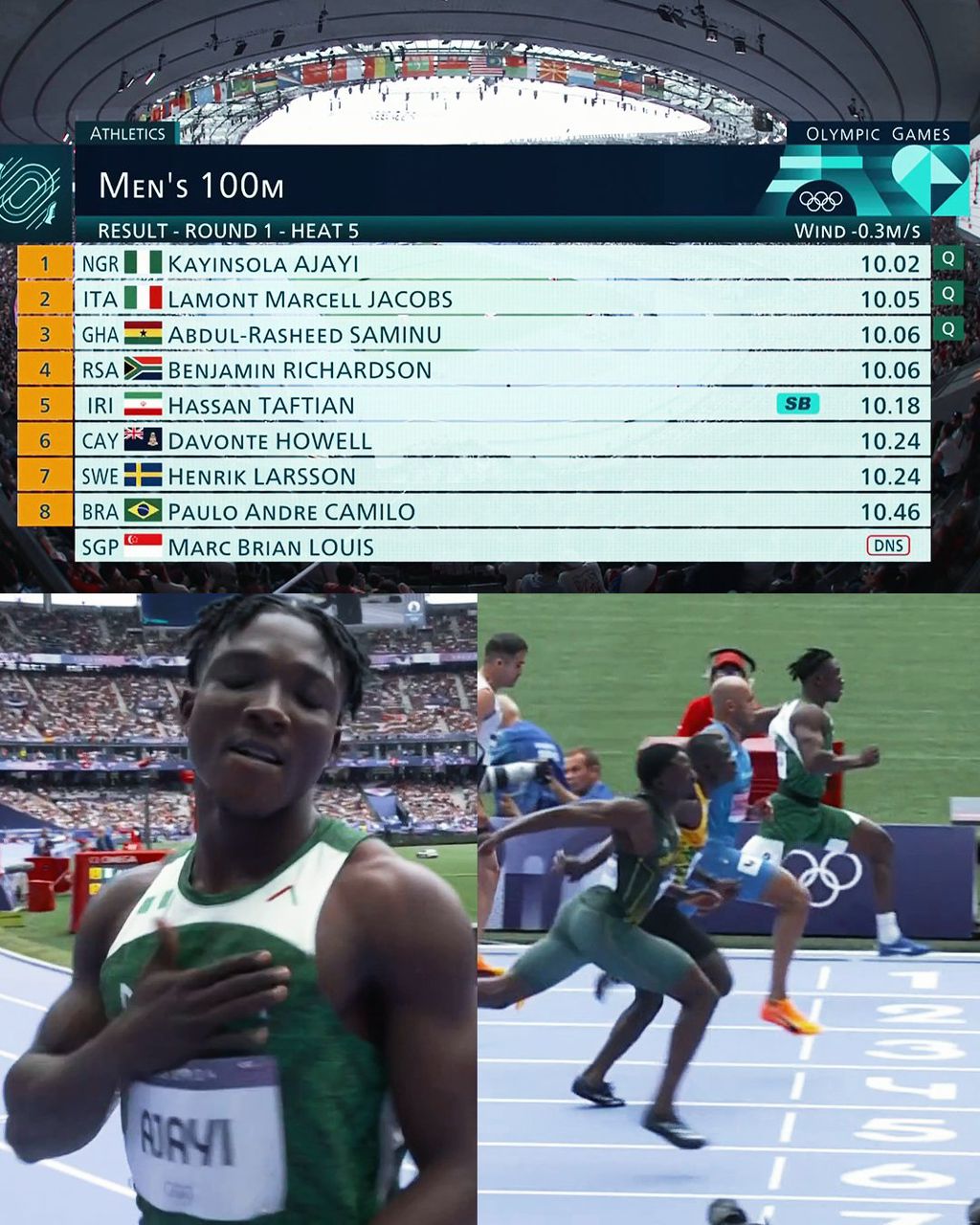 Ajayi
